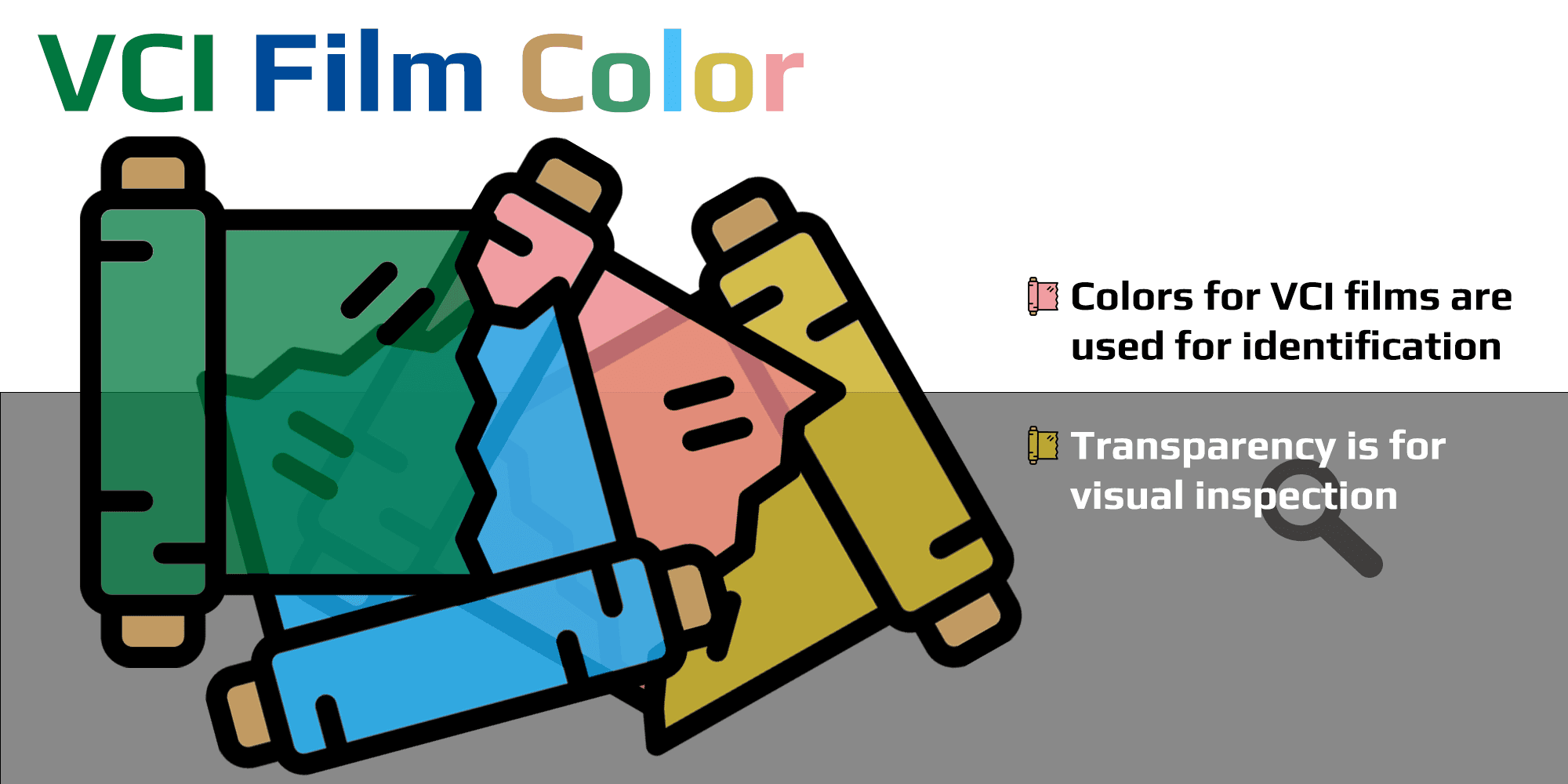 VCI film color diagram highlighting the importance of color in corrosion protection.