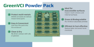Pallet of gaskets wrapped in GreenVCI film with GreenVCI powder pack placed in the center for complete corrosion protection.